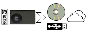 transfert betacam