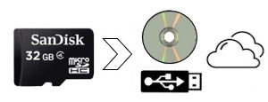 transfert carte memoire
