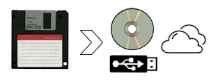 transfert carte memoire
